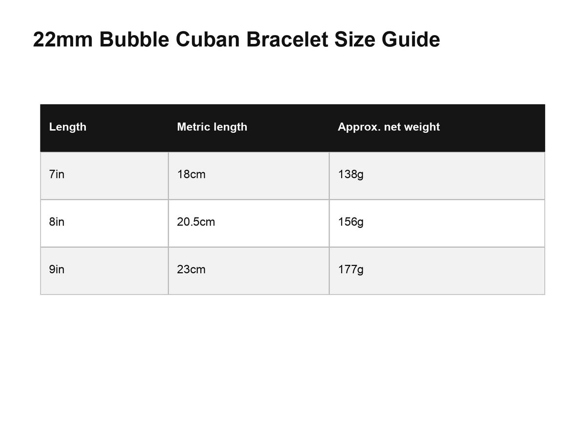 22mm Iced Bubble Cuban Link Bracelet