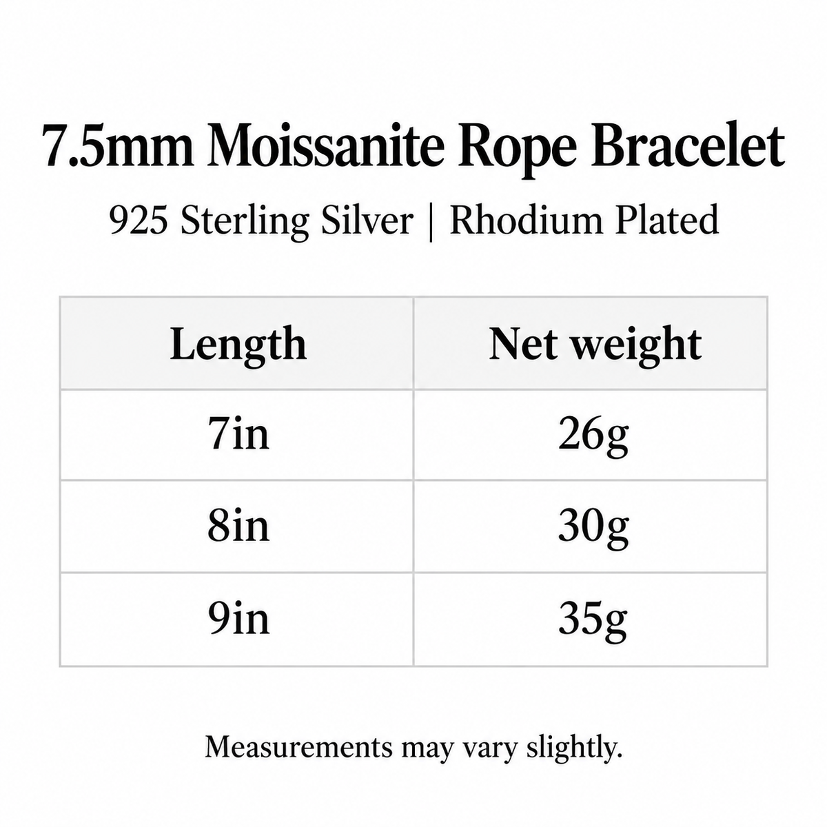 7.5mm Iced Moissanite Rope Bracelet - 925 Sterling Silver